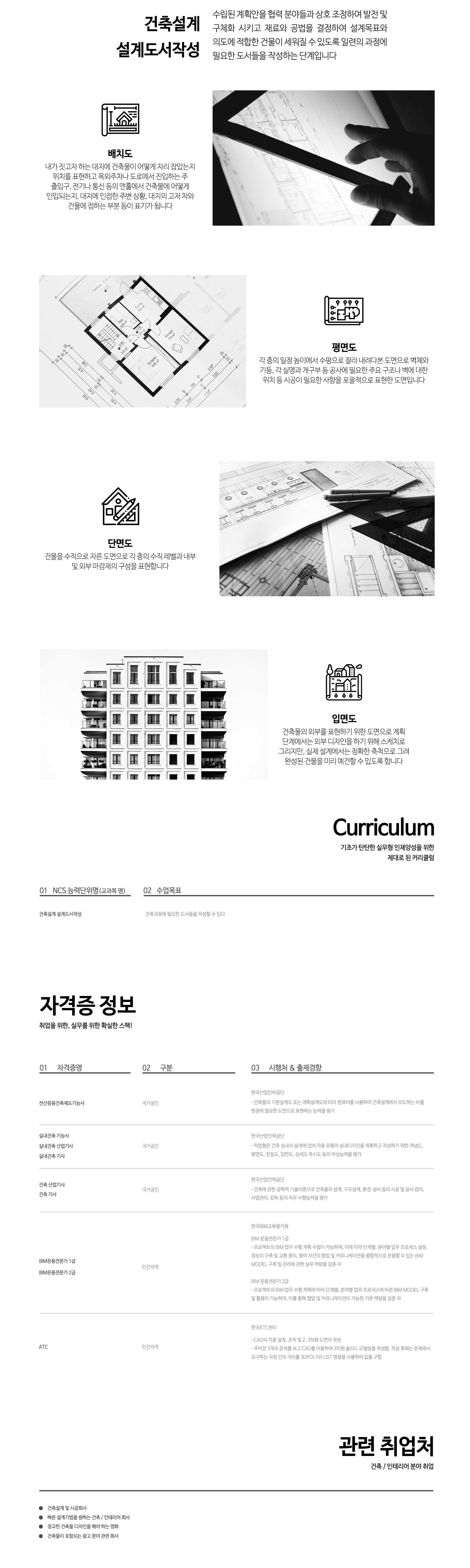 사용자 등록 이미지